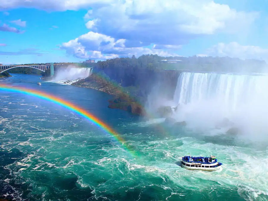 Niagara Falls Ultimate Day Trip